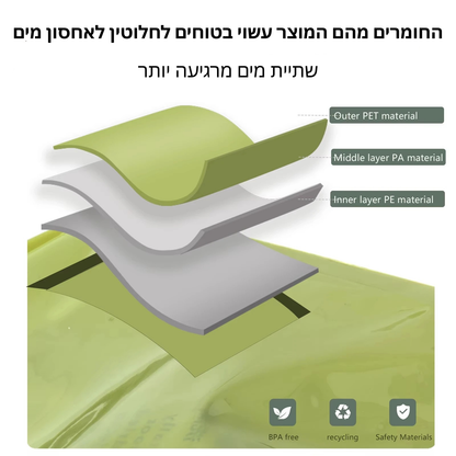 8L Water storage bag